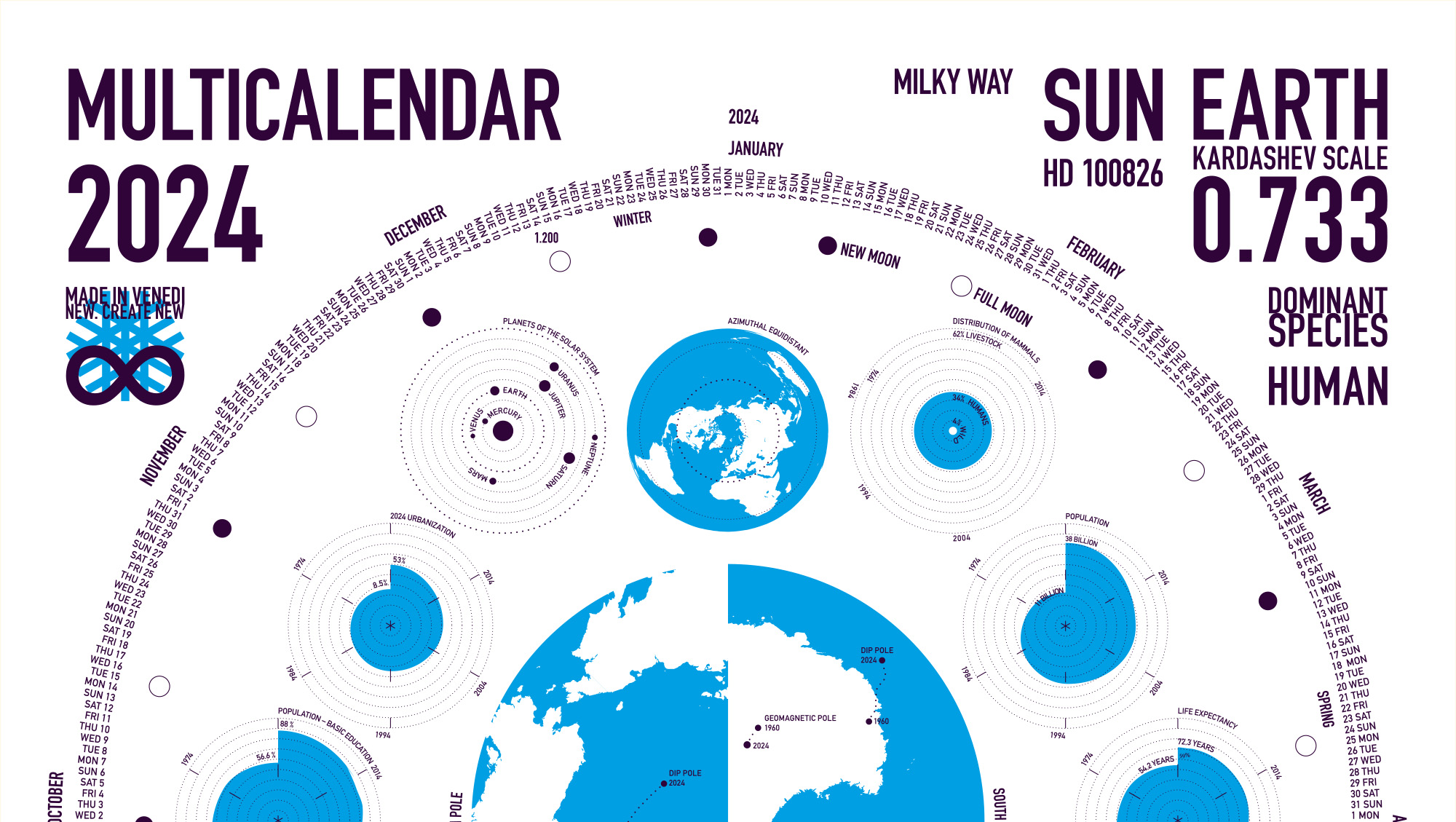 Multicalendar 2024